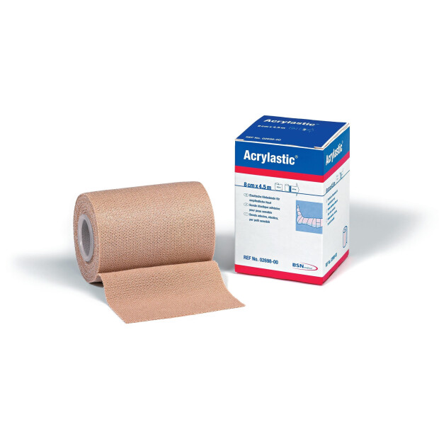 Akrylplast