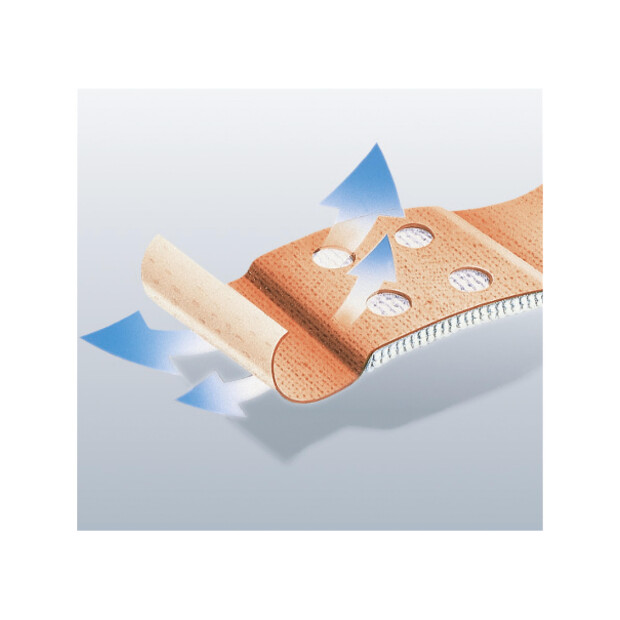 Hansaplast Classic-plastre