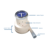 Spirometer-vindmølle