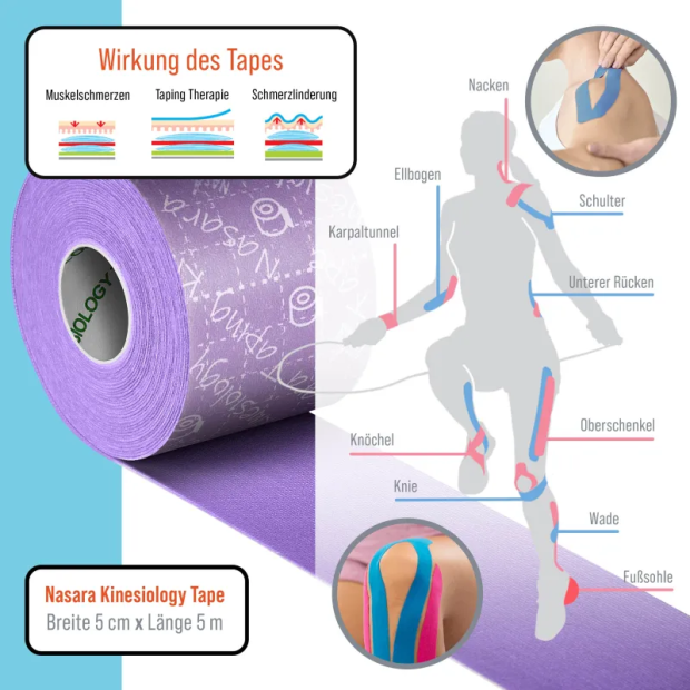 Nasara kinesiologisk tape 5 cm x 5 m