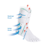 AIRCAST® Air-Stirrup®