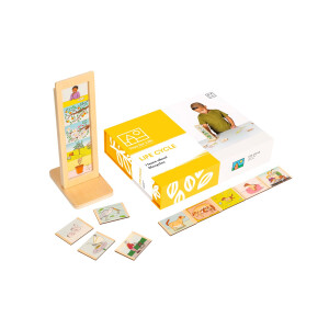 Livscyklus, leg i naturen