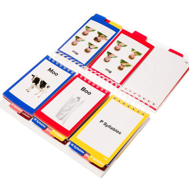 TalkTools® Flippin Funetics