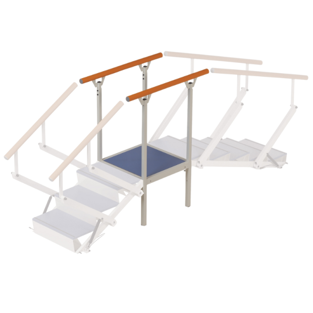 Platform modulsystem