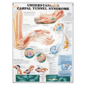 Planche Carpan Tunnel, str. 50x70cm