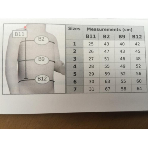 SENSE Body standard størrelse