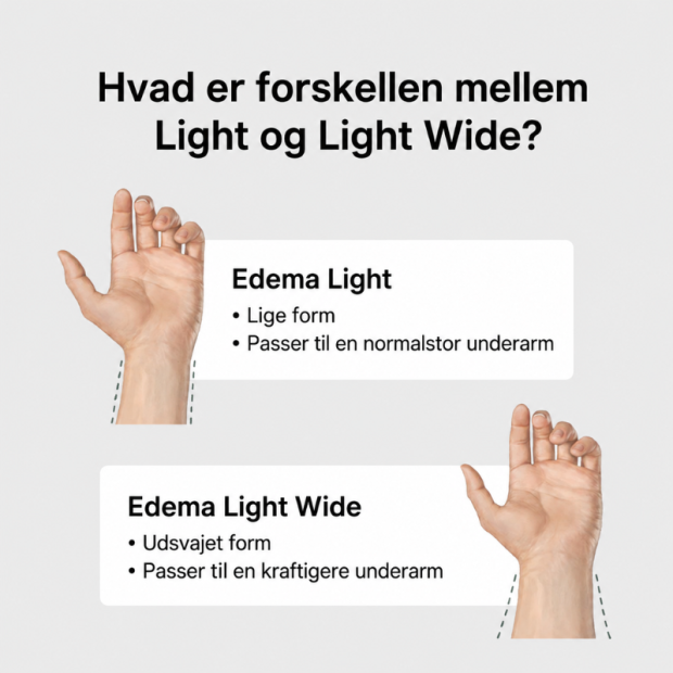 EDEMA Handske Light Wide 3/4-Finger Bilateral