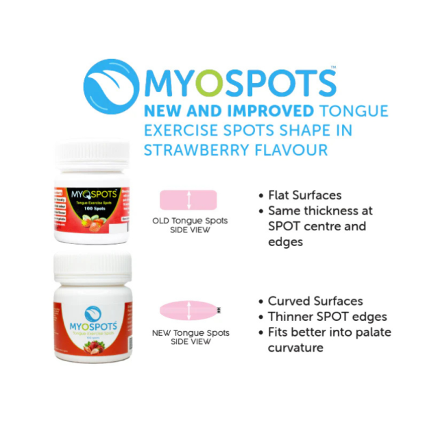 Myospots