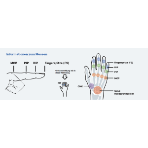 Ringe i rustfrit stål